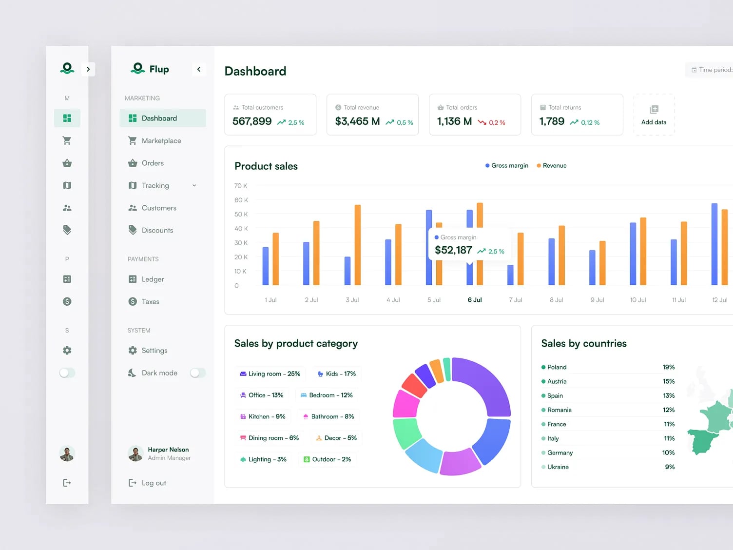 Dashboards de pilotage & reporting direction