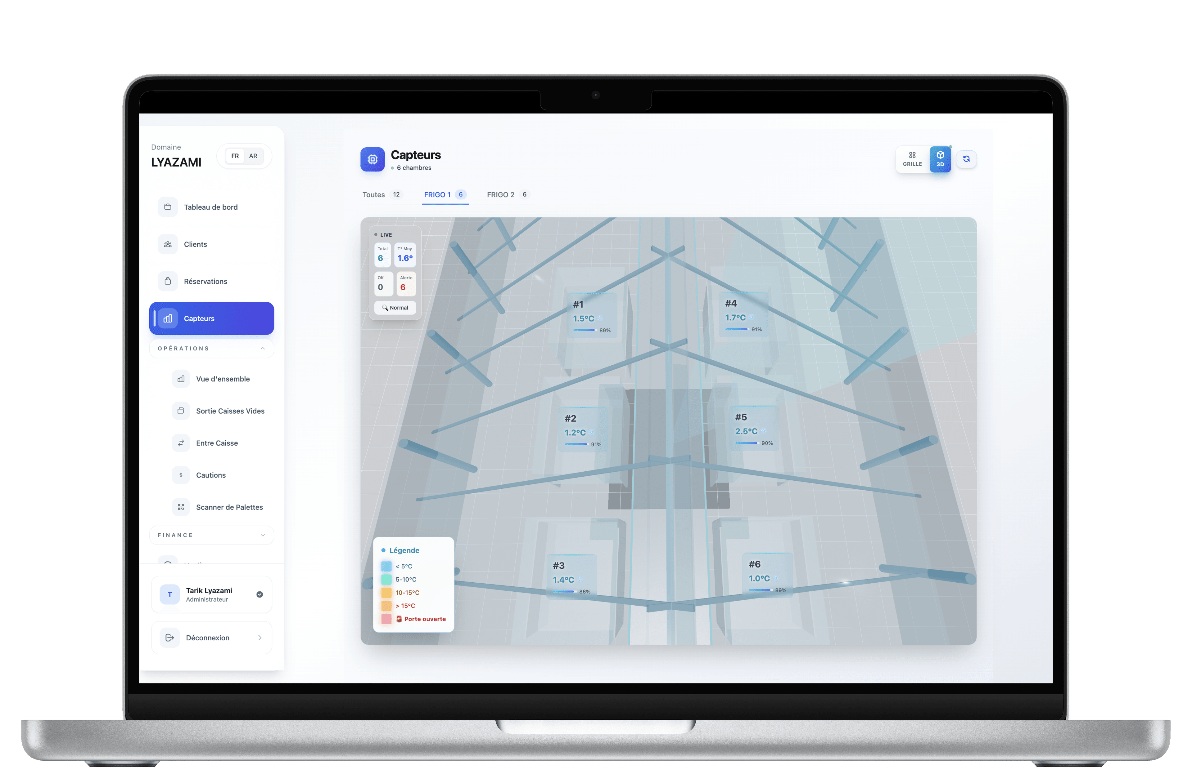 Plateformes Digitales Scalables
