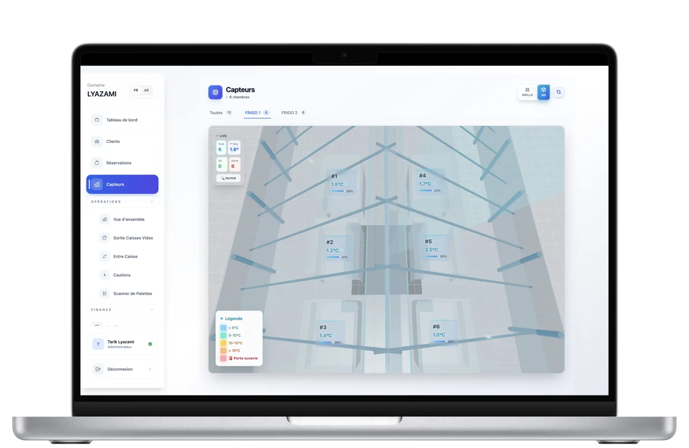 Plateformes Digitales Scalables
